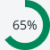 Progress circle
