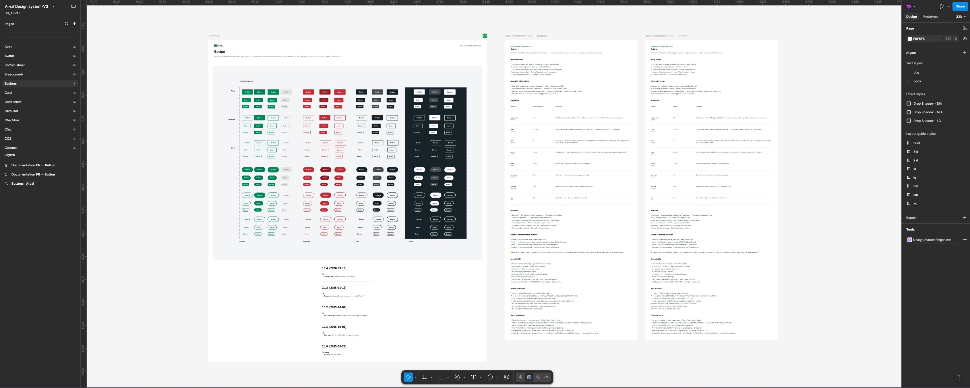 Composant Button : grille complète de variantes et documentation FR & EN dans Figma