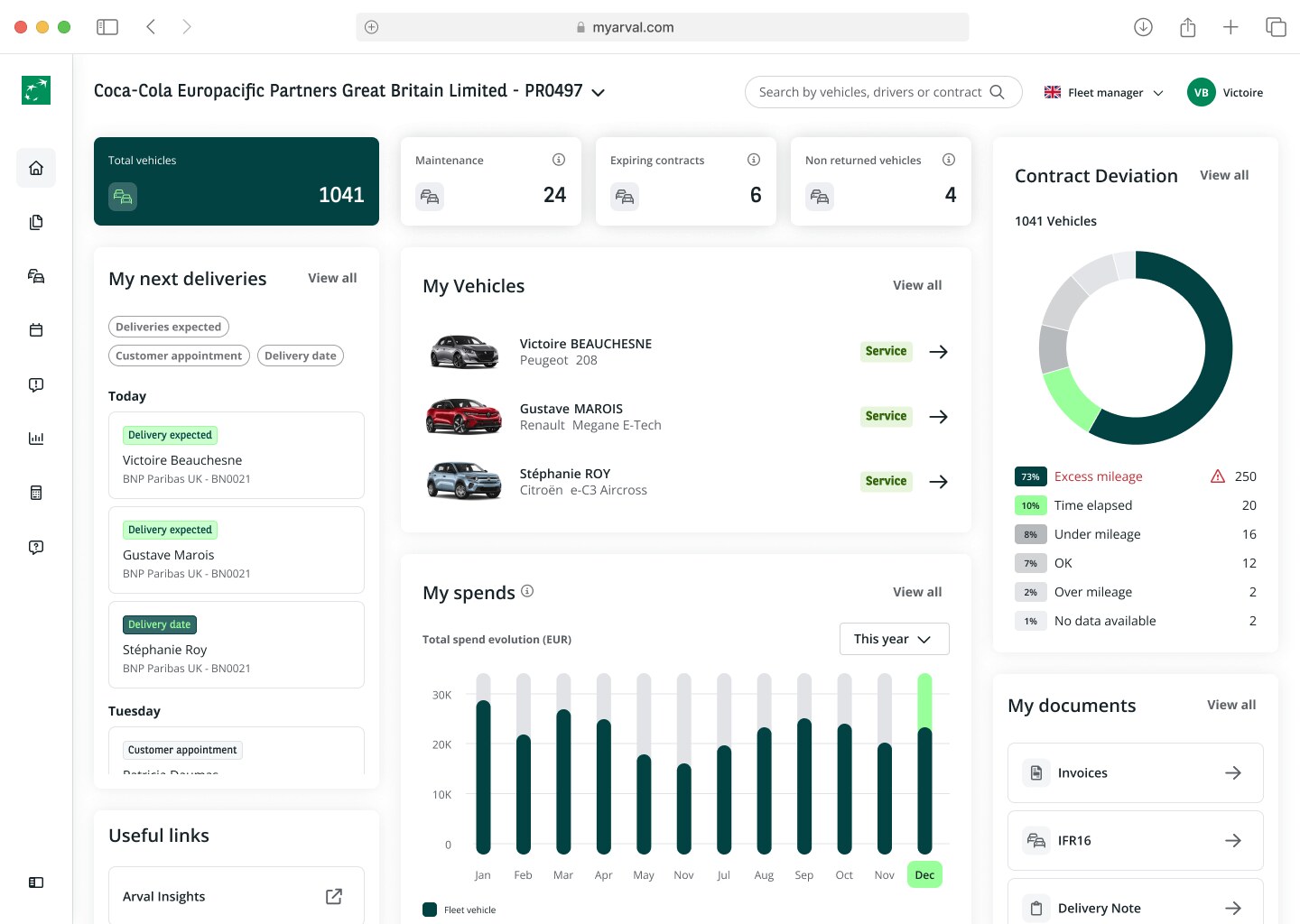 Home du fleet manager myArval, écran produit complet généré dans Figma