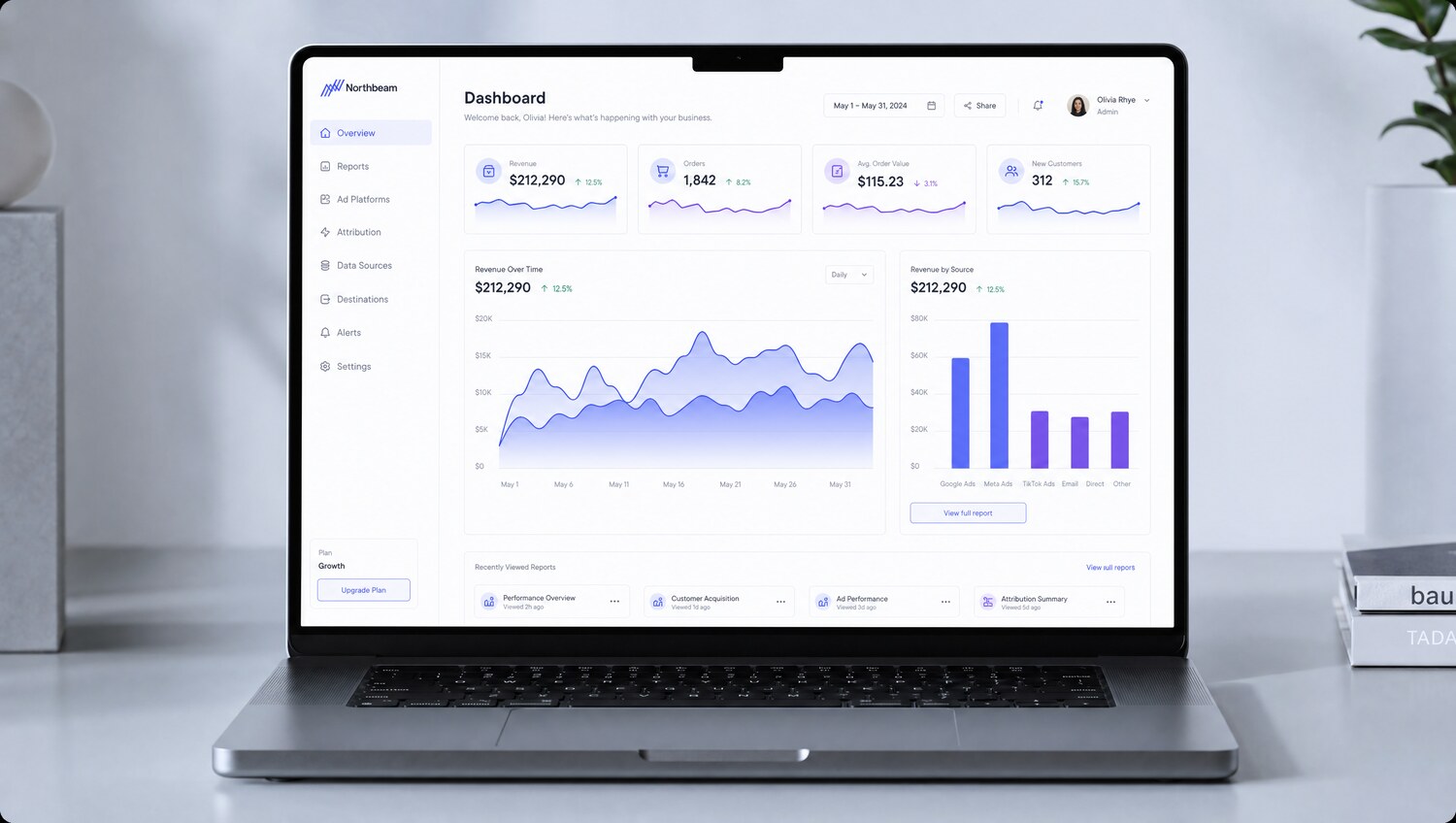 Dashboard analytics SaaS sur laptop